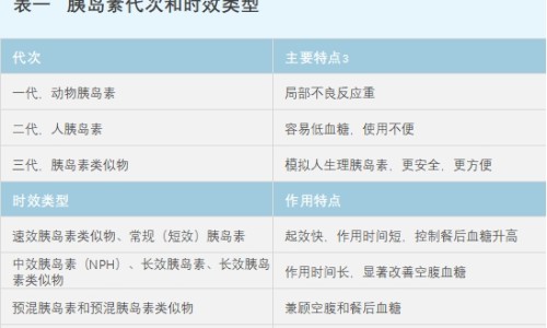 生化妊娠和月经区别-早孕生化月经的区别网 - 怀孕生化的症状跟姨妈一样吗,生化妊娠和月经区别