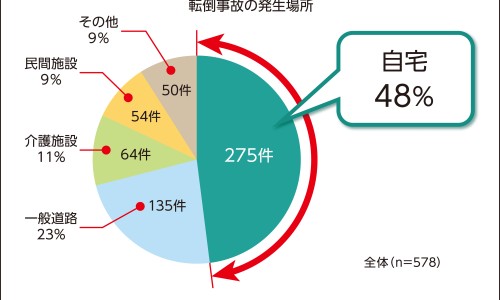 早孕生化一般发生在多少天-早孕生化月经的区别网 - 怀孕生化的症状跟姨妈一样吗,生化妊娠和月经区别